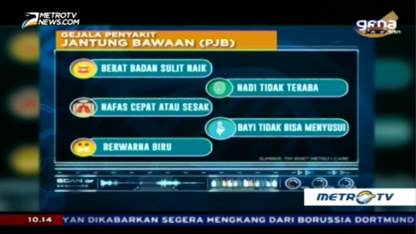 Mengatasi Gangguan Jantung pada Anak