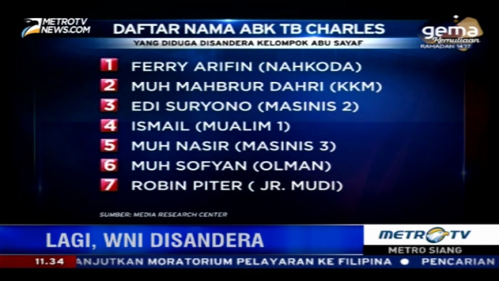 Daftar Nama Tujuh ABK TB Charles yang Disandera