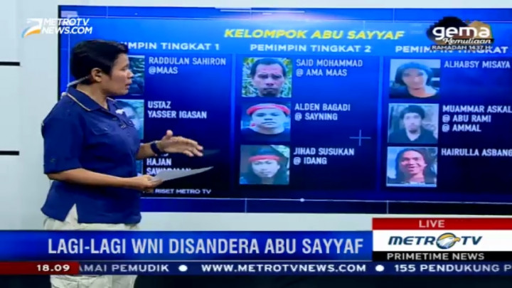 Siapa Sebenarnya Kelompok Abu Sayyaf?