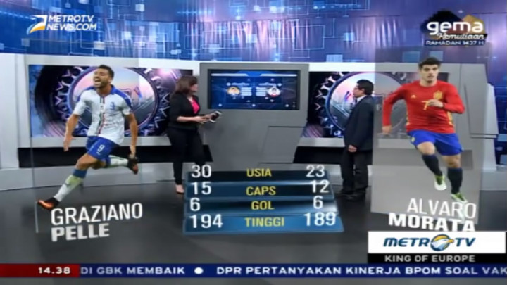 Preview Italia vs Spanyol: Pertarungan Dua Kekuatan Besar