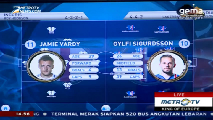 Sigurdsson akan Jadi Andalan Islandia Hadang Inggris