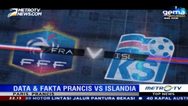 Data dan Fakta Prancis vs Islandia