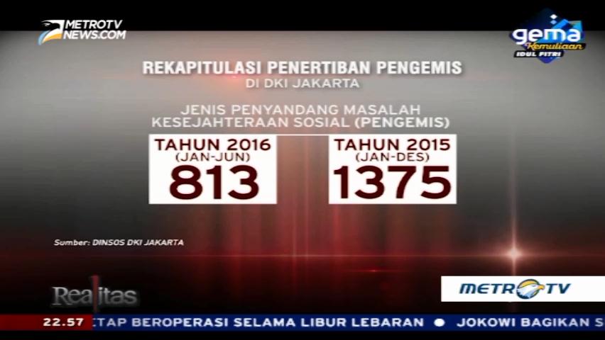 Serbuan Pengemis Musiman (3)