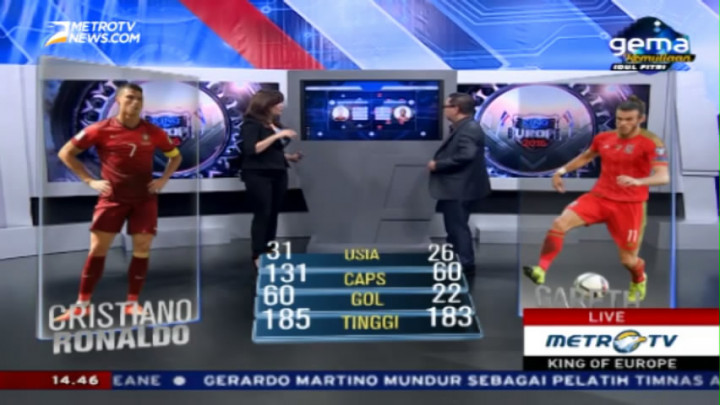 Duel Sengit Cristiano Ronaldo Vs Gareth Bale