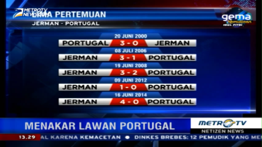 Menakar Lawan Portugal