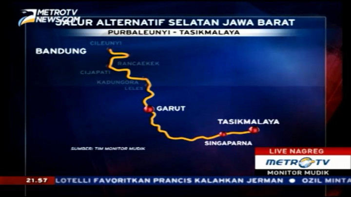 Jalur Alternatif Selatan Jawa Barat Selain Nagreg