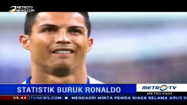 Statistik Buruk CR7 Hadapi Perancis Hantui Portugal