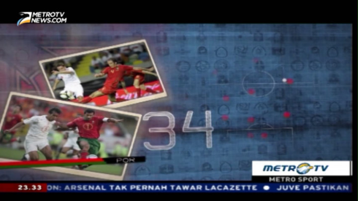 Fakta Menarik Jelang Laga Prancis Kontra Portugal