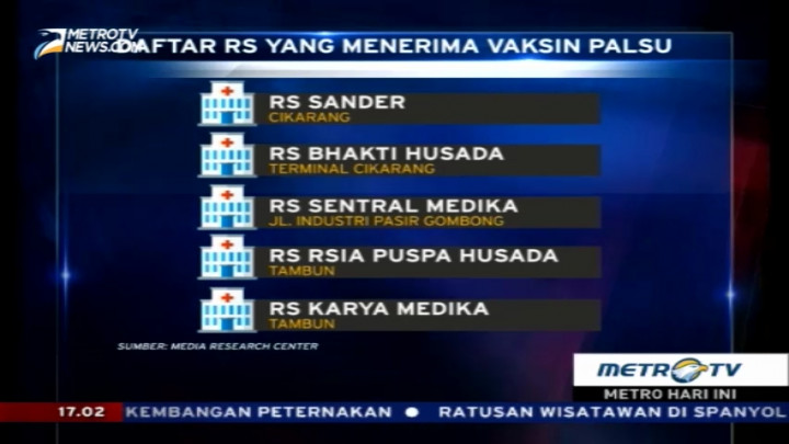Ini Daftar 14 RS Pengguna Vaksin Palsu