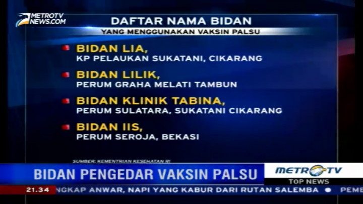 Delapan Daftar Nama Bidan Pengguna Vaksin Palsu