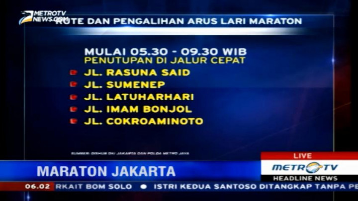 Ini Rute Jakarta Marathon 2016