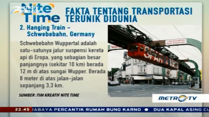 Transportasi Terunik di Dunia