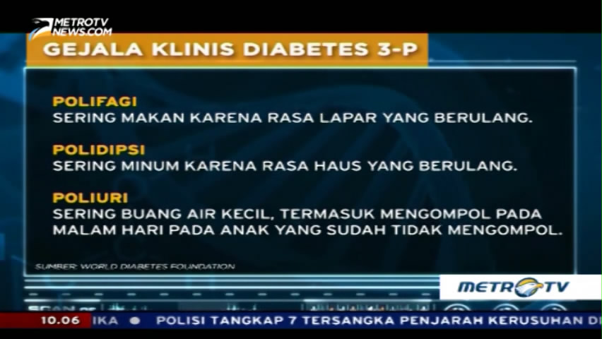 Kenali Gejala Diabetes Pada Anak