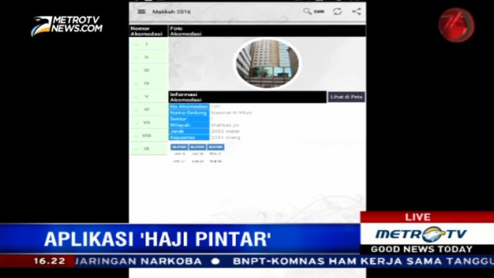 Begini Cara Menggunakan Aplikasi Haji Pintar 2