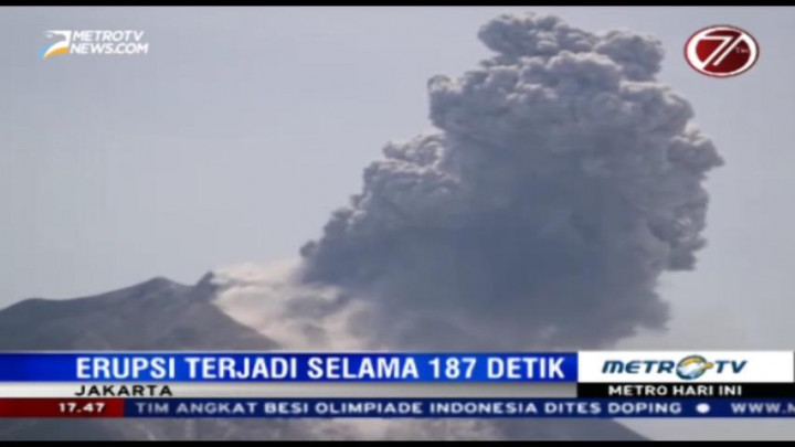 Gunung Sinabung Kembali Erupsi