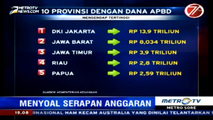 Ini Alasan Ahok Soal Dana APBD yang Banyak Mengendap di Bank