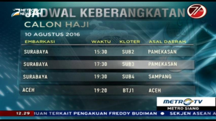 Jadwal Keberangkatan Calon Haji Gelombang Pertama