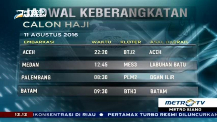 Jadwal Keberangkatan Calon Haji Hari Ini
