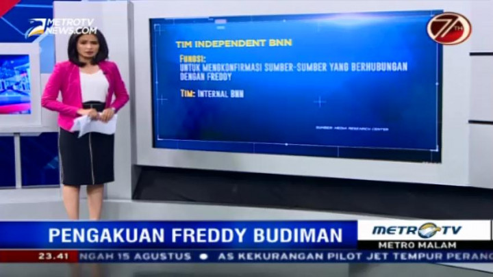 Tim Independen Berantas Mafia Narkoba