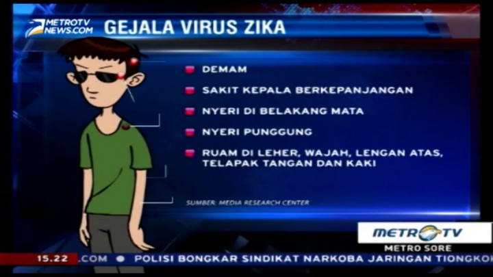 Gejala Terserang Virus Zika