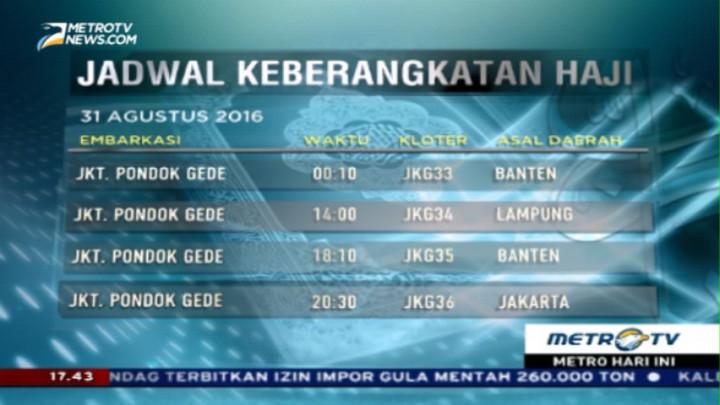 Ini Jadwal Keberangkatan Jemaah Calhaj Gelombang II
