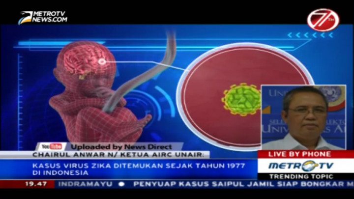 <i>Tidak Ada Bukti Ilmiah Virus Zika Sebabkan Mikrosefalusi</i>