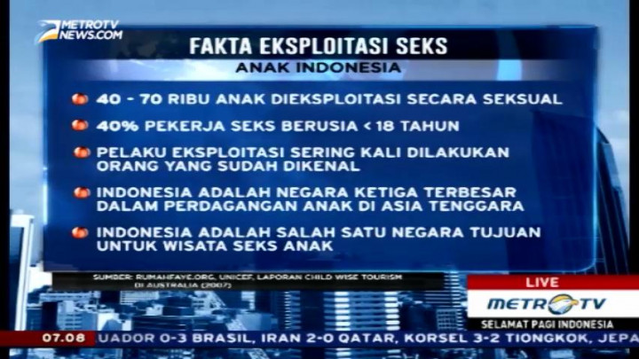 Setop Eksploitasi Seksual Anak!
