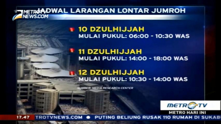 Jadwal Larangan Lontar Jumroh Bagi Jemaah Haji Indonesia