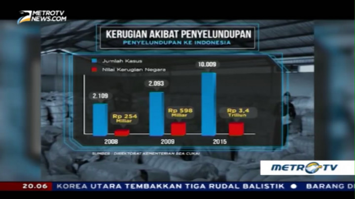 Barang Gelap Perbatasan