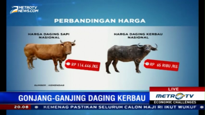 Gonjang-ganjing Daging Kerbau