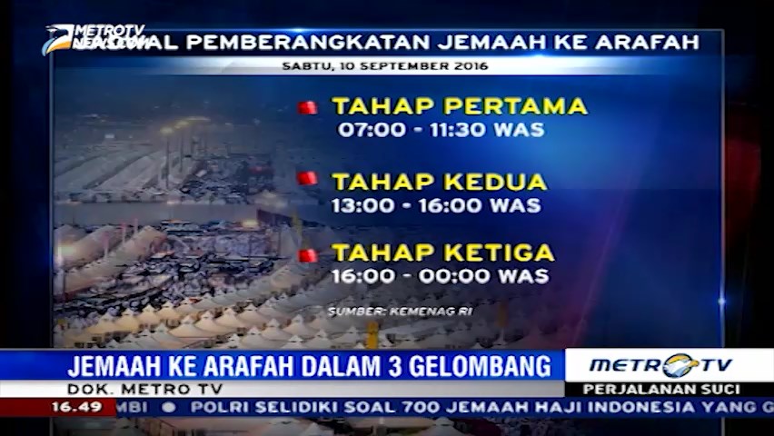 Pemberangkatan Jemaah Haji Indonesia ke Arafah Dibagi 3 Gelombang