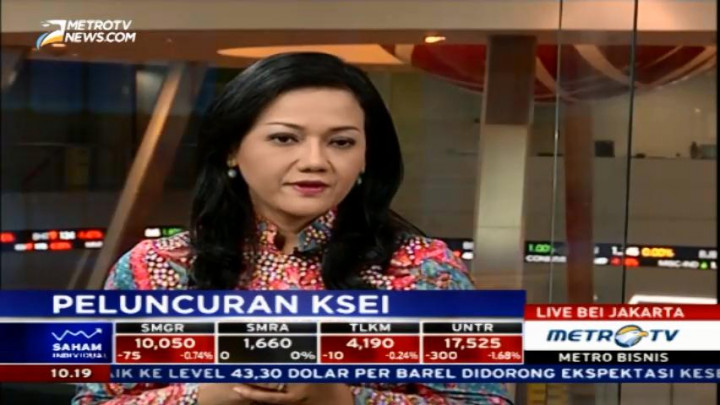 S-Invest Permudah Kelola Investasi Reksa Dana