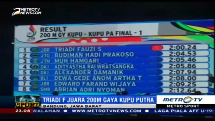 Atlet Renang Triadi Fauzi Kembali Sumbang Emas Bagi Jabar
