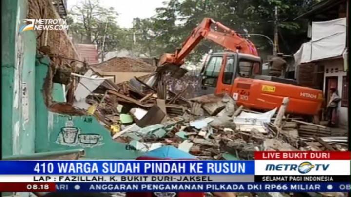 Penggusuran di Bukit Duri, Dua Alat Berat Diturunkan