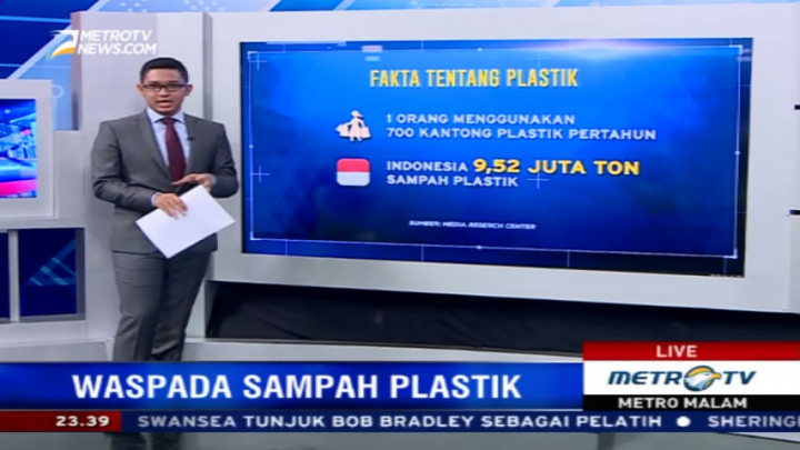 Waspada, Ini Dampak Sampah Plastik pada Lingkungan