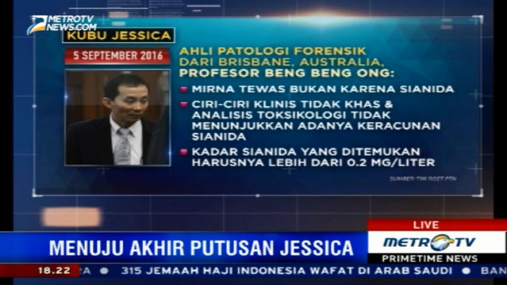 Rangkuman Pro-Kontra Saksi Ahli di Sidang Kematian Mirna