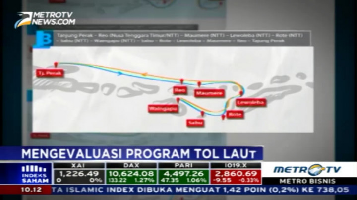 Mengevaluasi Program Tol Laut