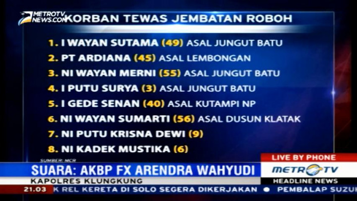 Jembatan Kuning di Bali Ambruk, Delapan Orang Tewas