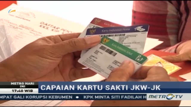Capaian Kartu Sakti Jokowi-JK