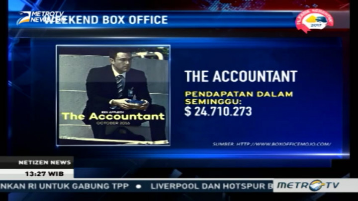 Tujuh Rekomendasi Film Akhir Pekan