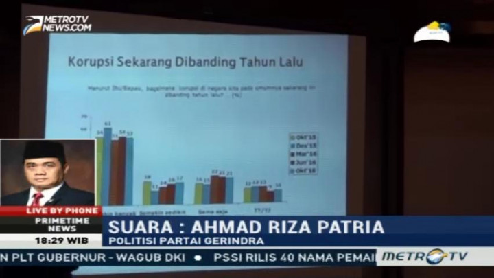 Ini Kelebihan Pemerintahan Jokowi-JK Menurut Gerindra