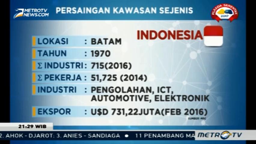Menakar Masa Depan Batam (3)