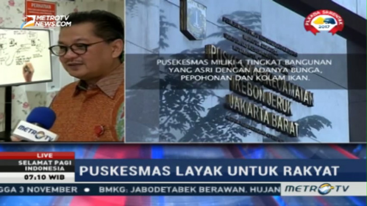 Puskesmas Layak untuk Rakyat