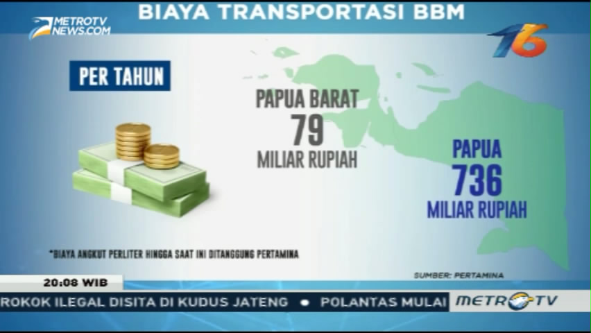 Menyetarakan Harga BBM (1)