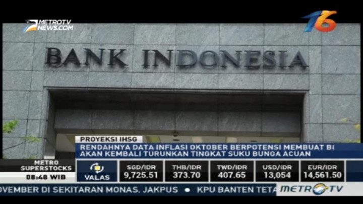 Rendahnya Inflasi Oktober Berpotensi Turunkan Bunga Acuan