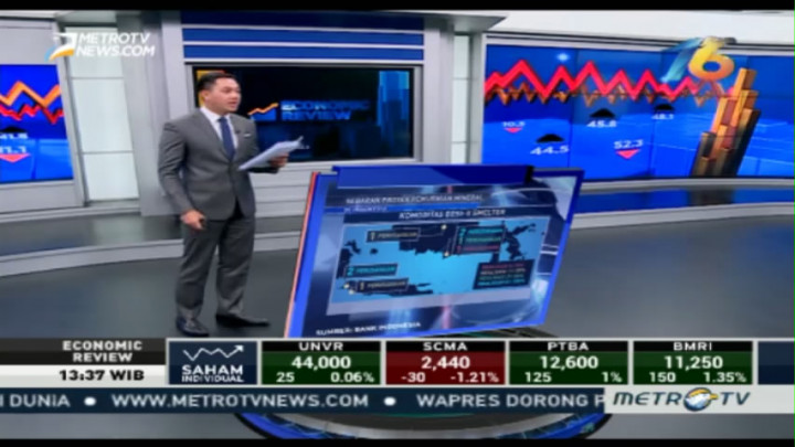Maju Mundur Revisi UU Minerba