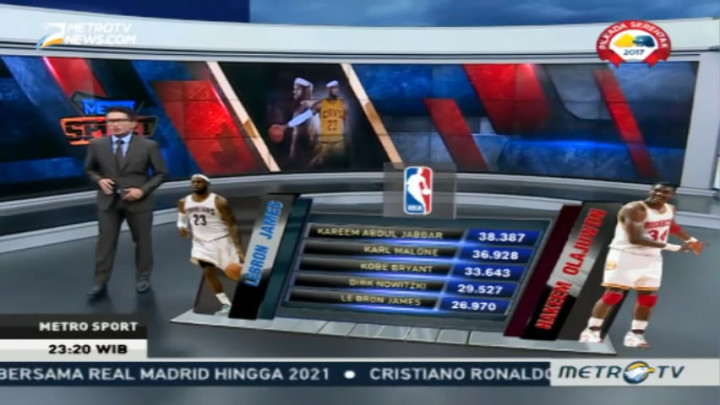 Rekor Baru Lebron James