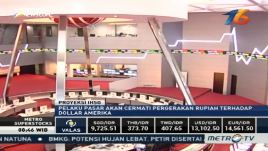 IHSG Diprediksi Bergerak dalam Rentang Konsolidasi
