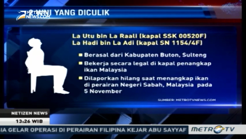 Penculikan Berulang WNI