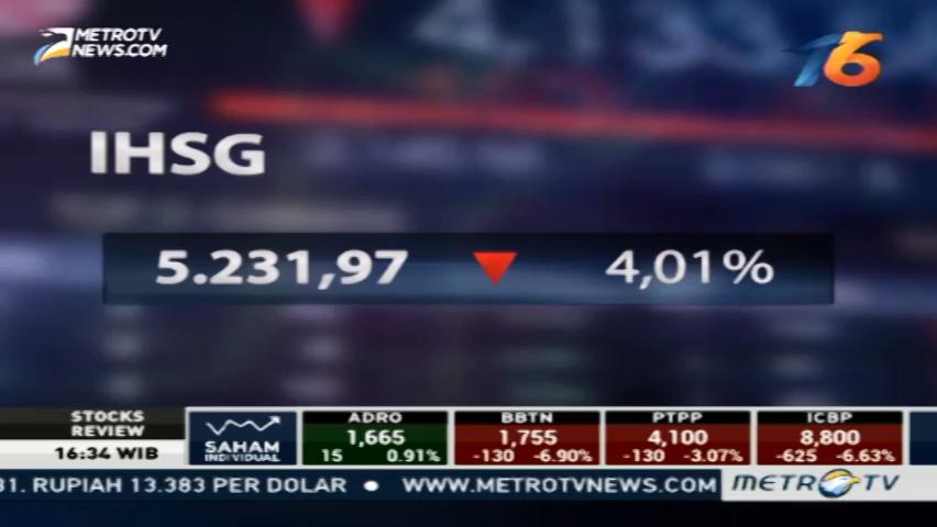IHSG Ditutup Melemah 4%